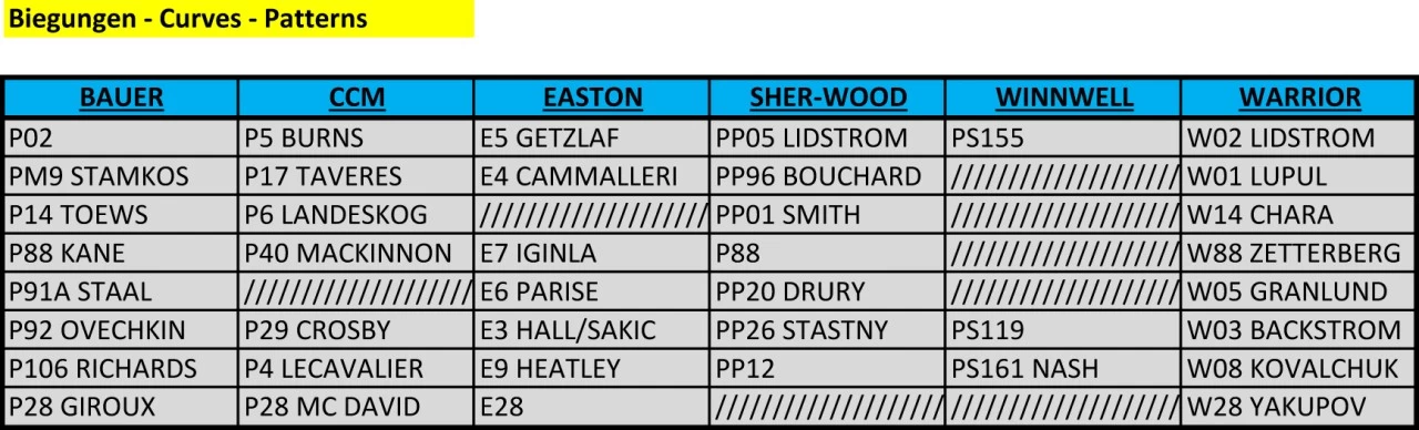 EASTON Schläger STEALTH C7.0 Junior 50" 4 EASTON Schläger STEALTH C7.0 Junior 50" – Bild 2