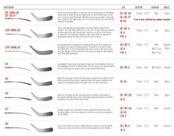 EASTON Schläger STEALTH C7.0 Junior 50" 7 EASTON Schläger STEALTH C7.0 Junior 50" -Bauer art 7519 2 1280x1280